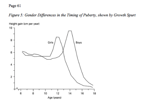 screen shot 2018-10-15 at 7.56.51 pm